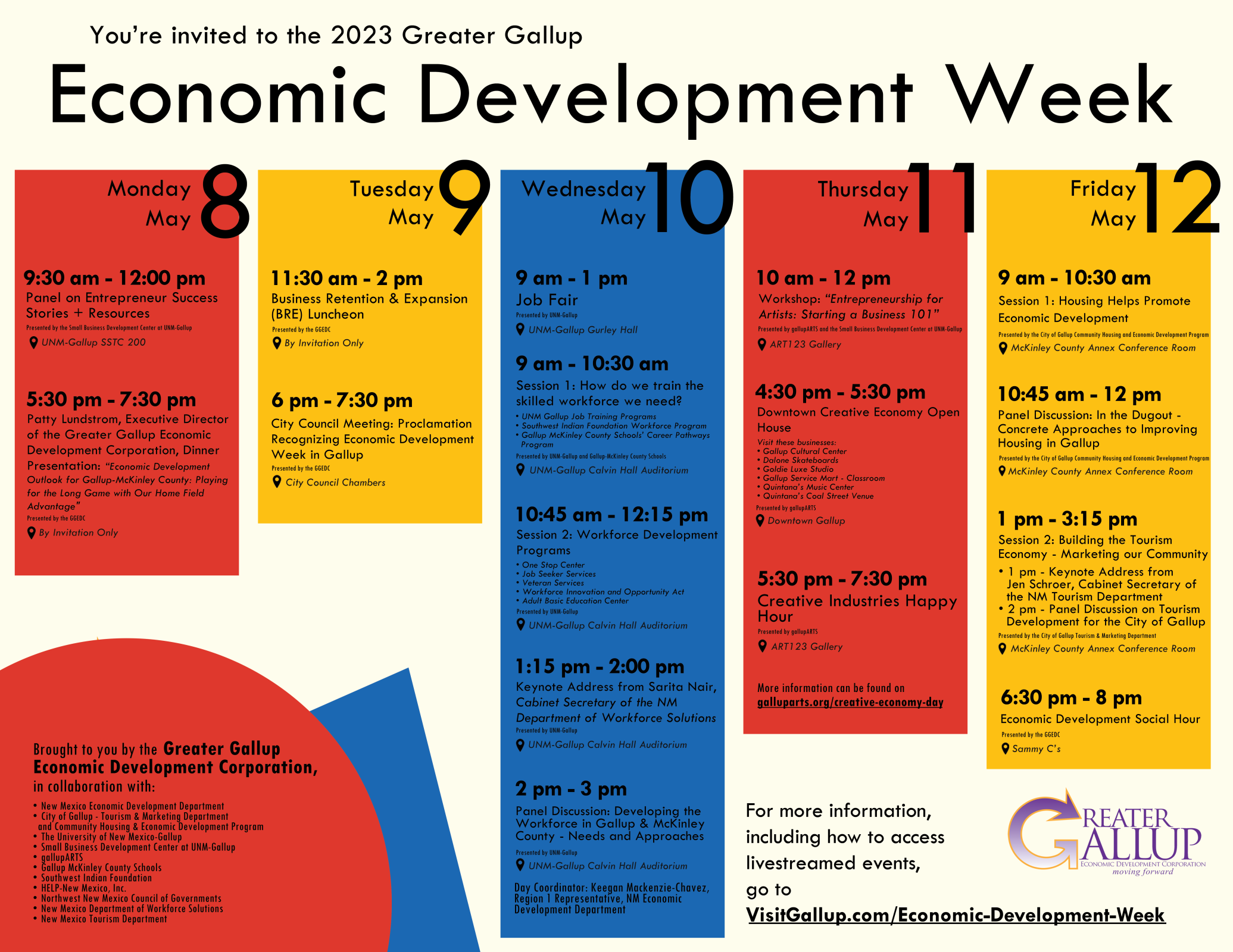 Click the 2023 Economic Development Week “Using Our Home Field Advantage to Grow the Gallup-McKinley County Economy” Showcases Multiple Sources of Economic Development in the Greater Gallup Area Slide Photo to Open